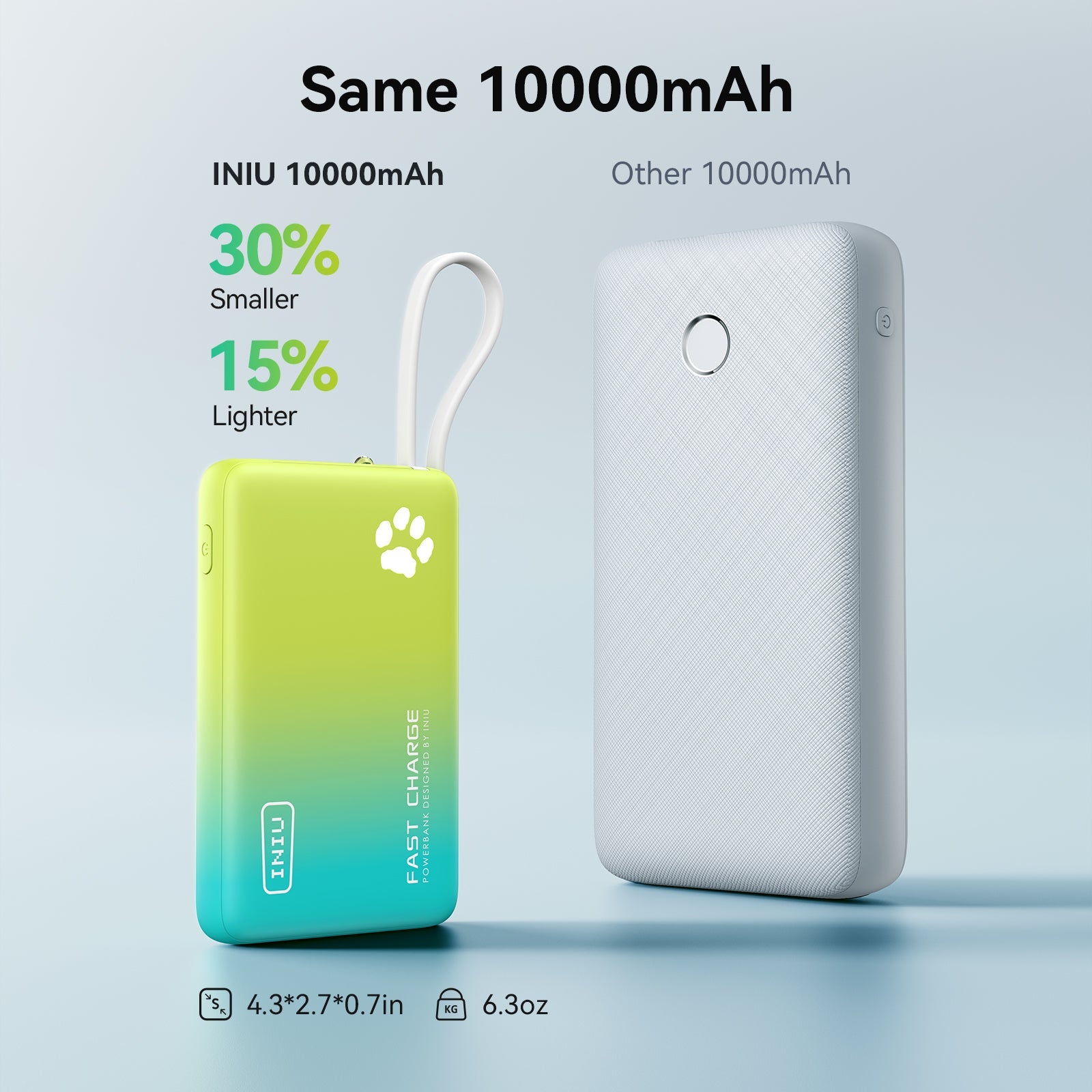 INIU Pawsible Slim Power Bank 10000mAh 45W