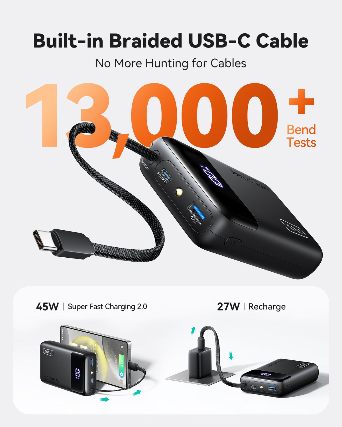 INIU Carry Power Bank 20000mAh 45W