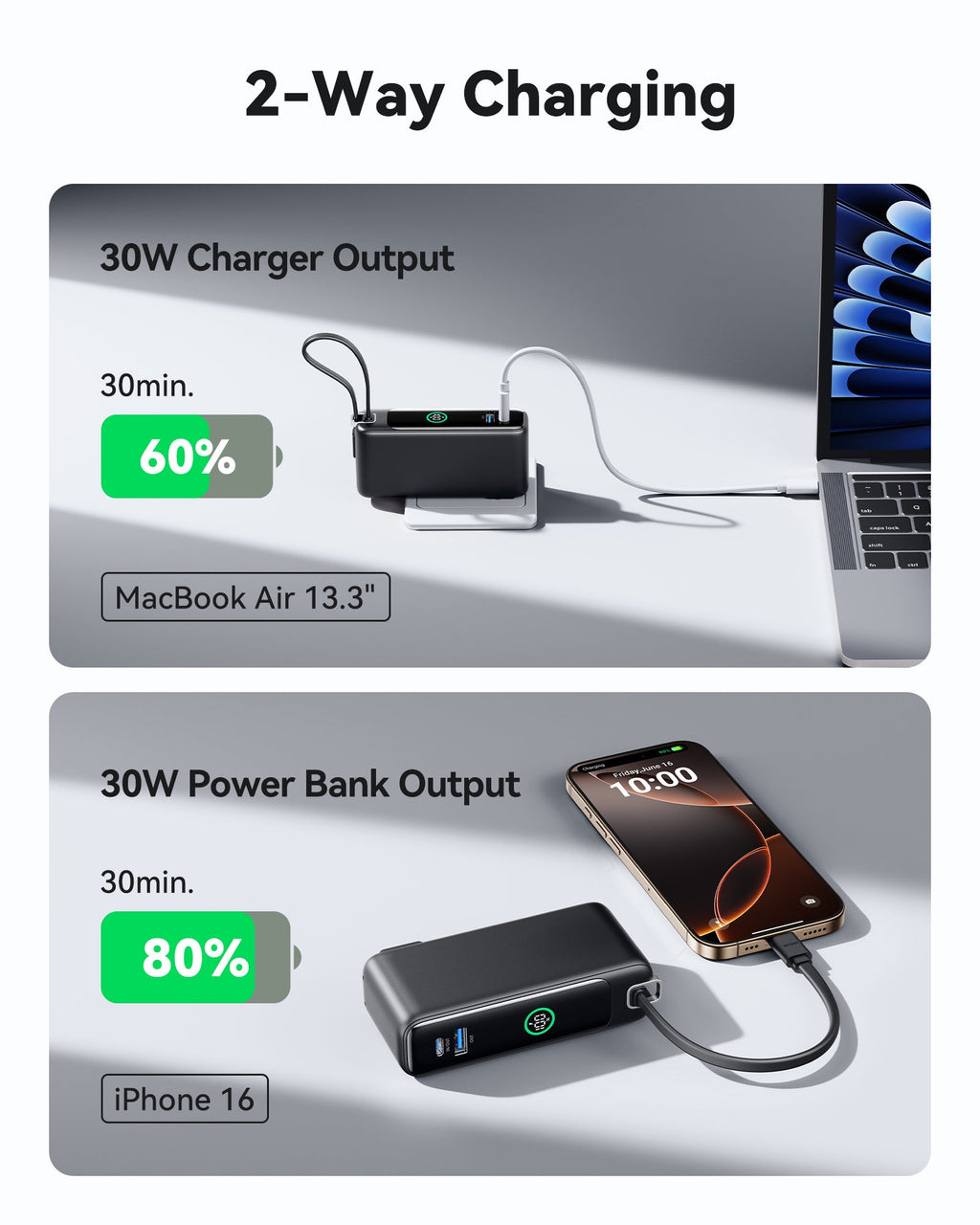 INIU Multi Power Bank 10000mAh 30W