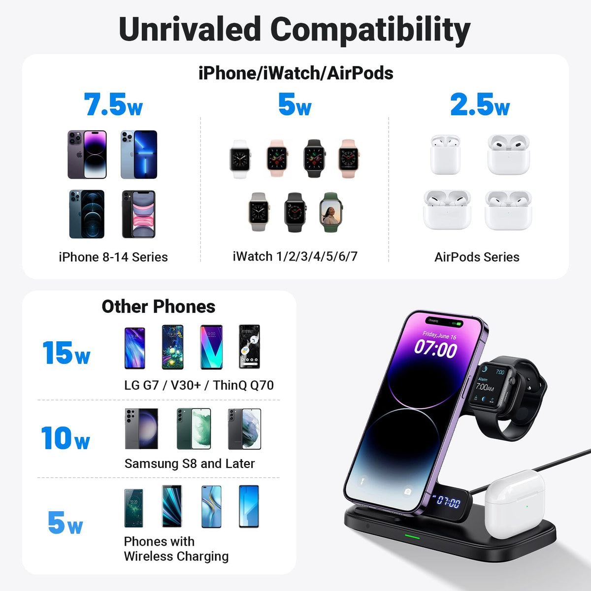 INIU 3-in-1 Wireless Charger 15W, for iPhone Apple Watch AirPods