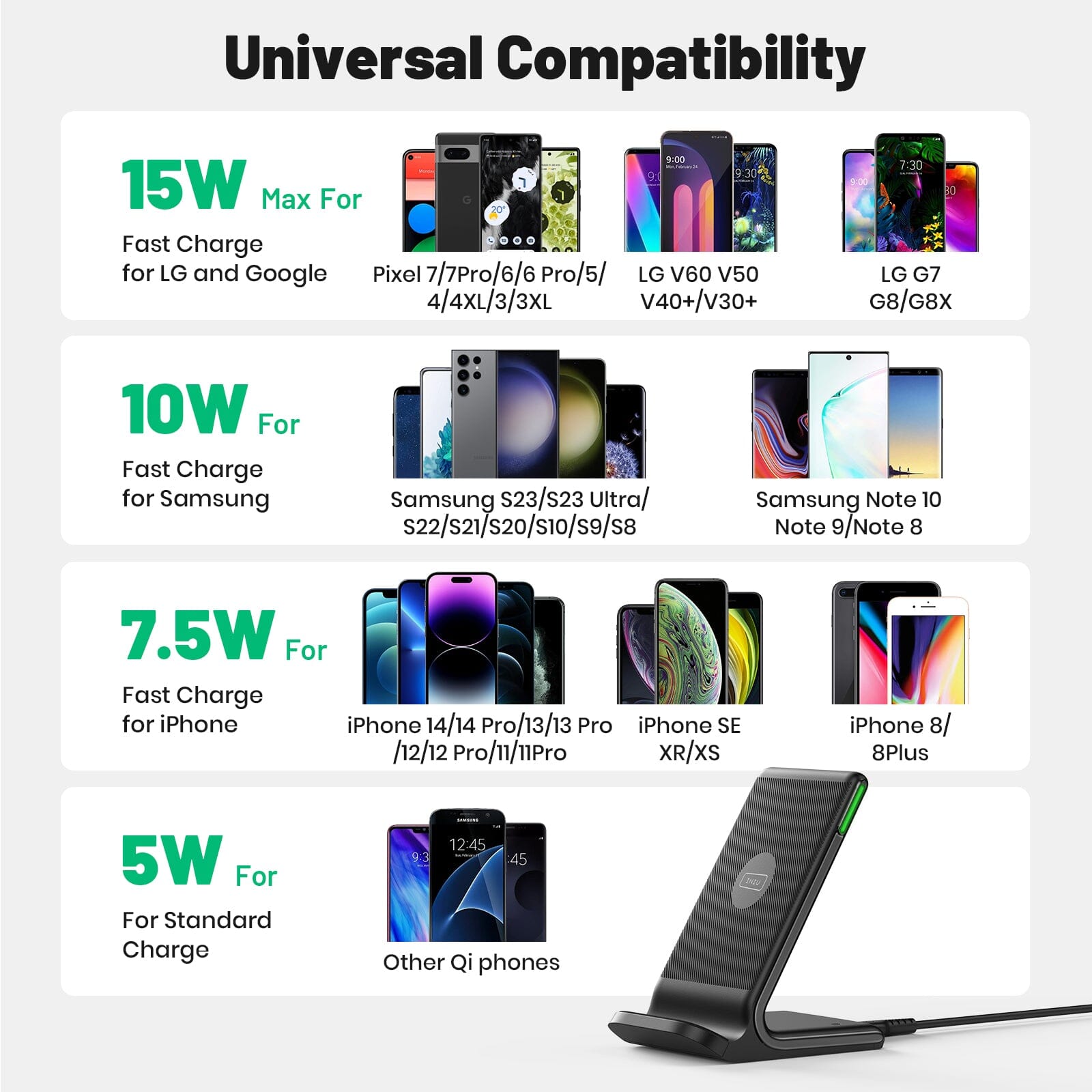 INIU I211 15W Qi-Certified Wireless Charger with Sleep-Friendly Adaptive Light