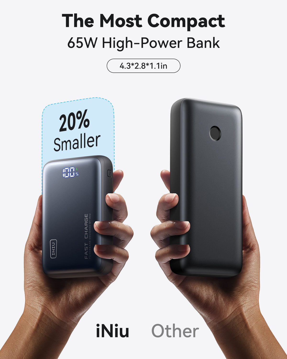 INIU 65W Power Bank, 20000mAh USB C PD Fast Charging Portable Charger