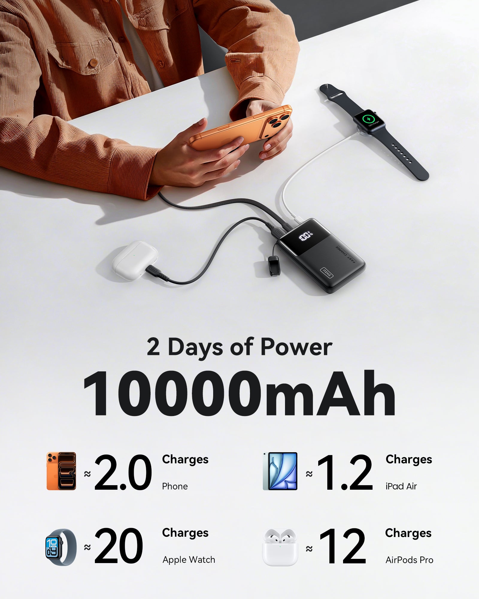 INIU Carry Power Bank Slim 10000mAh 45W