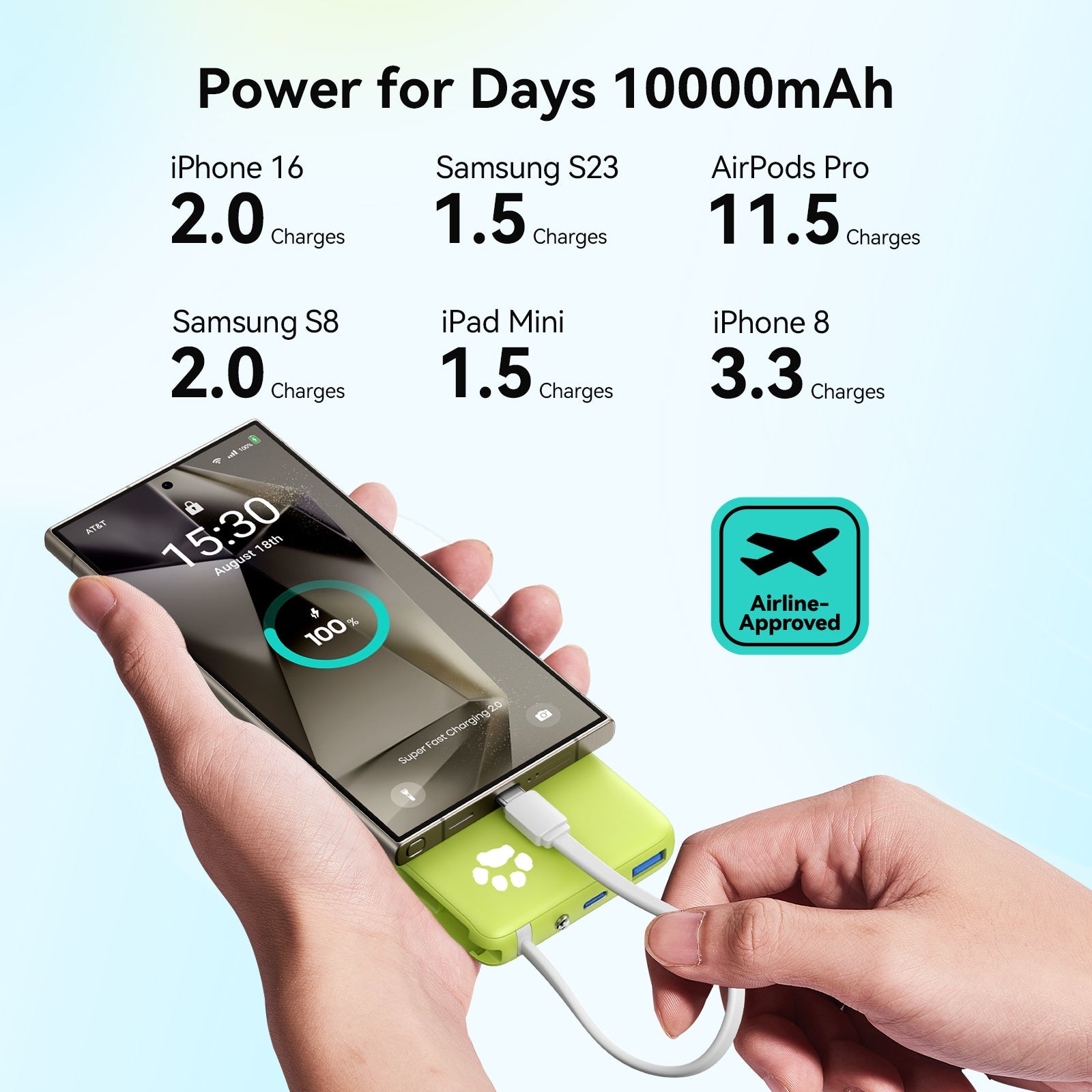 INIU Pawsible Slim Power Bank 10000mAh 45W