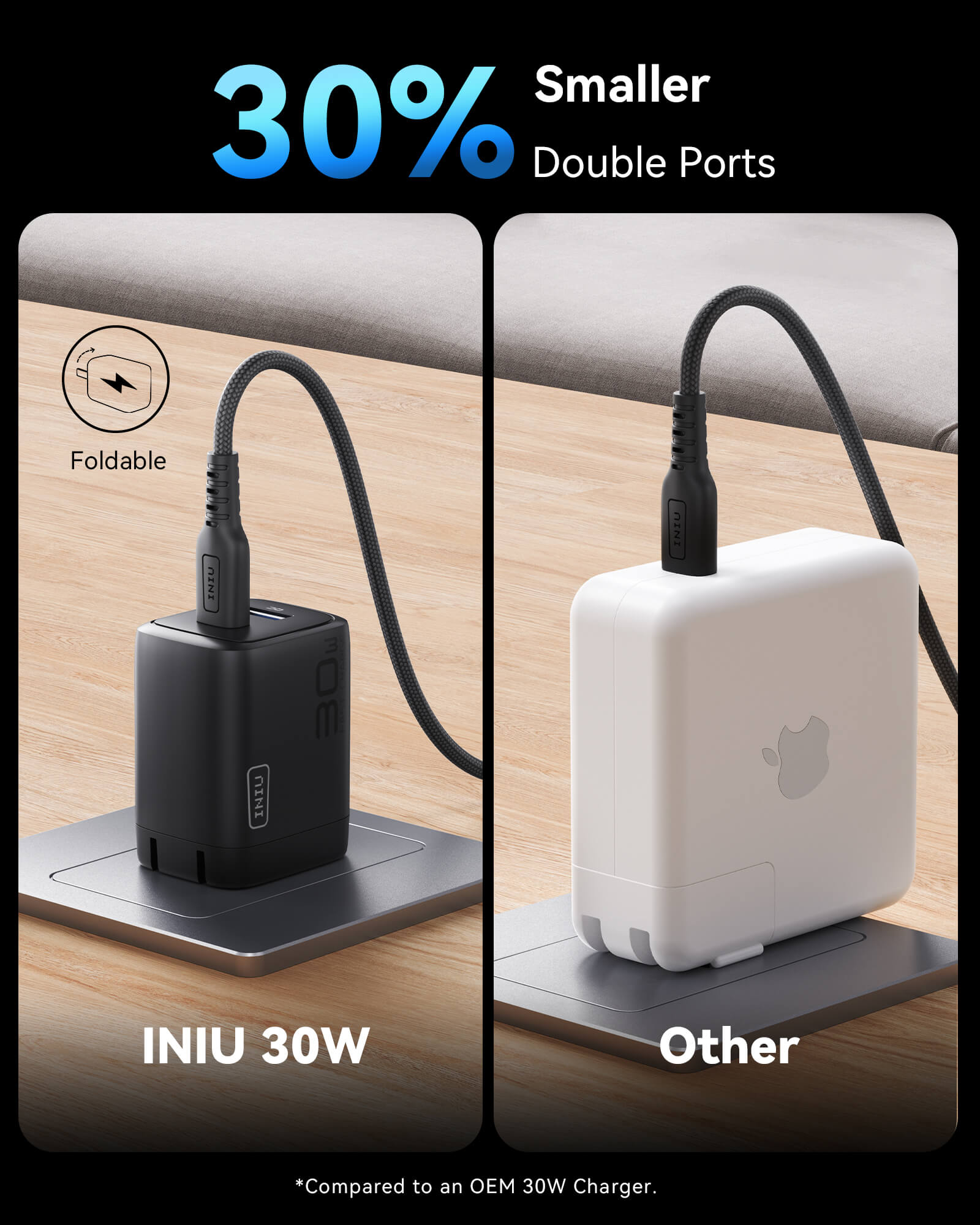 INIU Cougar A12 30W Charger, with USB-C Cable, 2-Pack