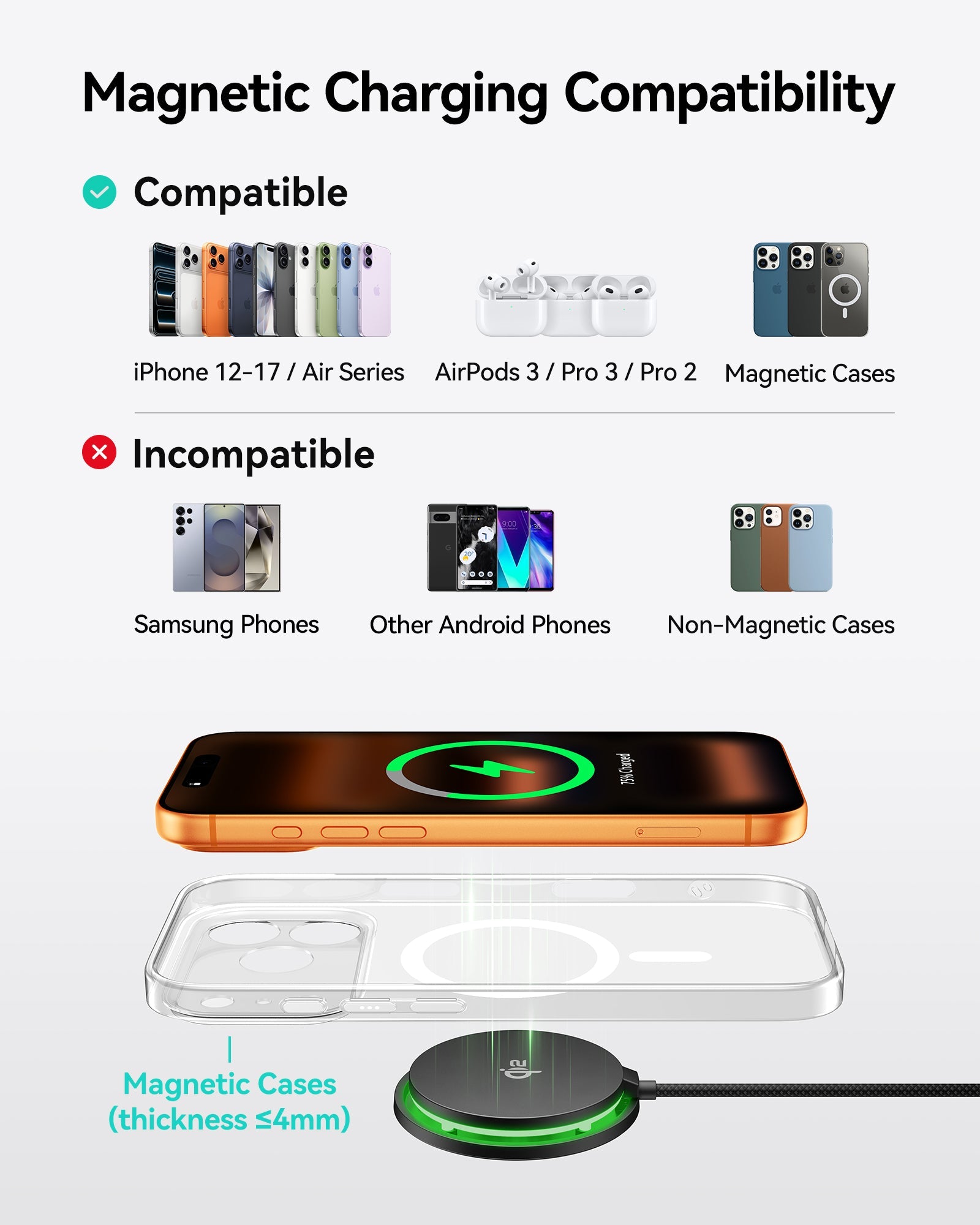 INIU SnapGo W11 Qi2 15W Magnetic LED Wireless Charger