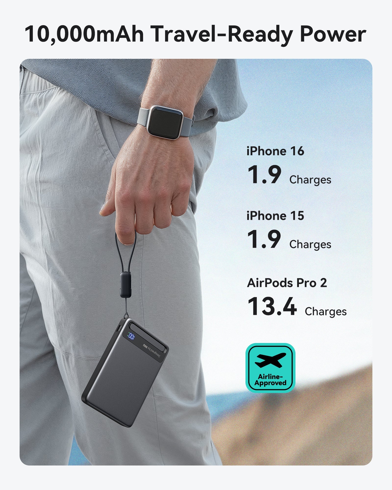 INIU Qi2 Magnetic Power Bank, Market's Slimmest 10000mAh Portable Charger