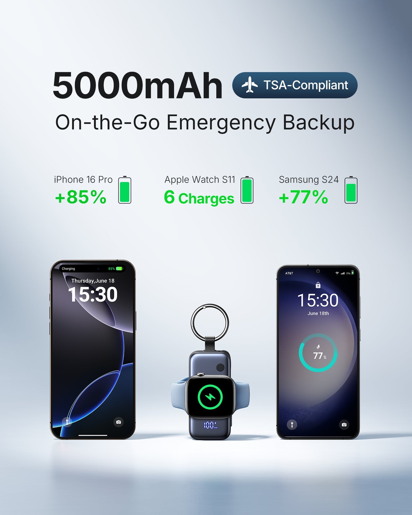 INIU SnapGo Magnetic Power Bank 5000mAh, for Apple Watch