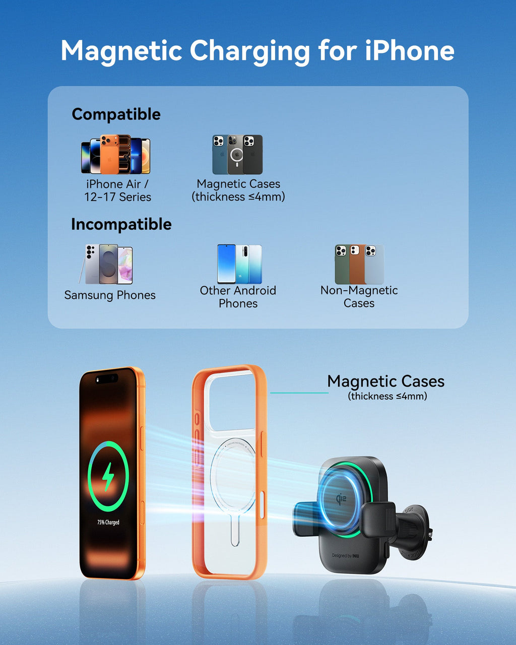 INIU SnapGo V11 Qi2 15W Magnetic Wireless Car Charger