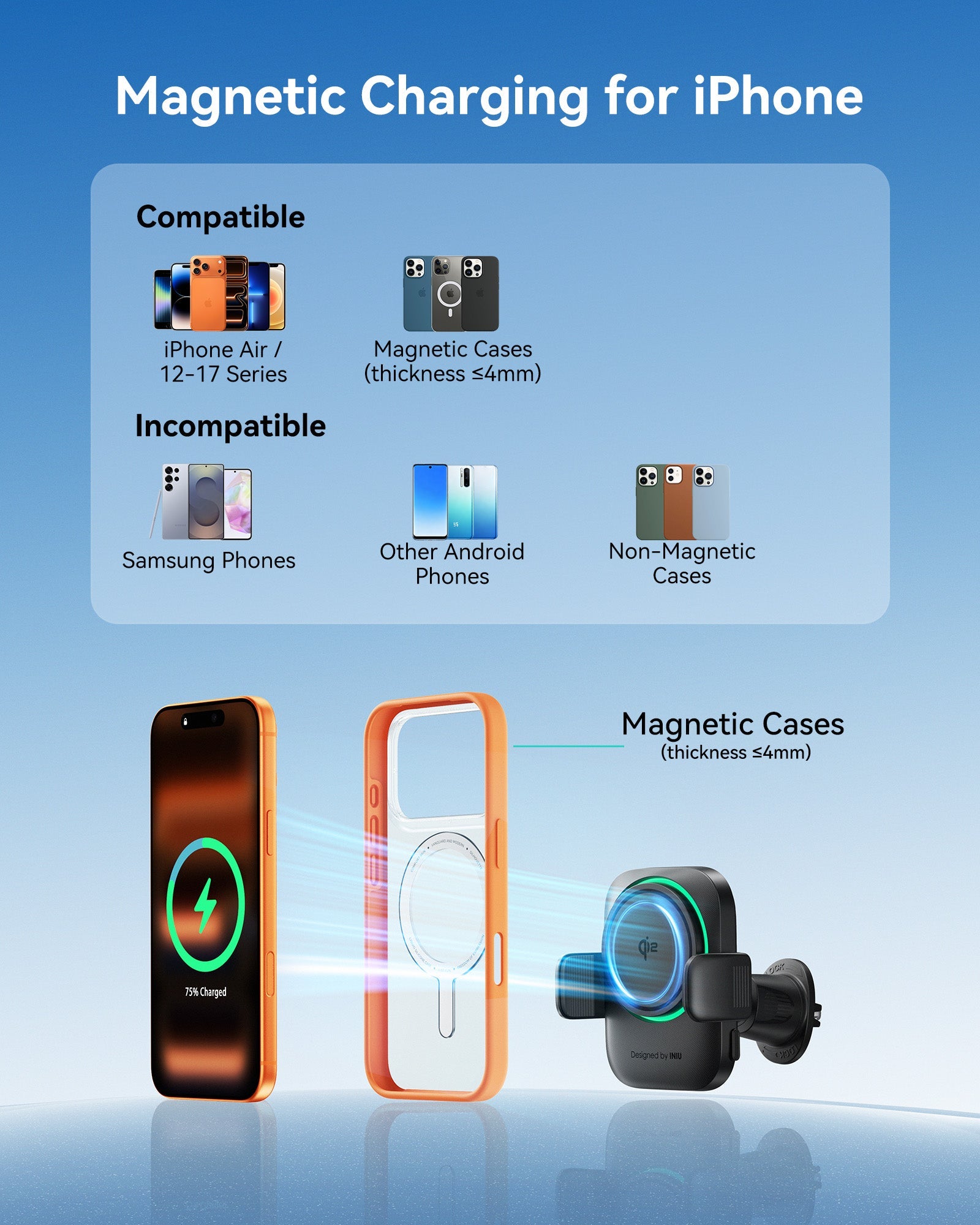 INIU SnapGo V11 Qi2 15W Magnetic Wireless Car Charger