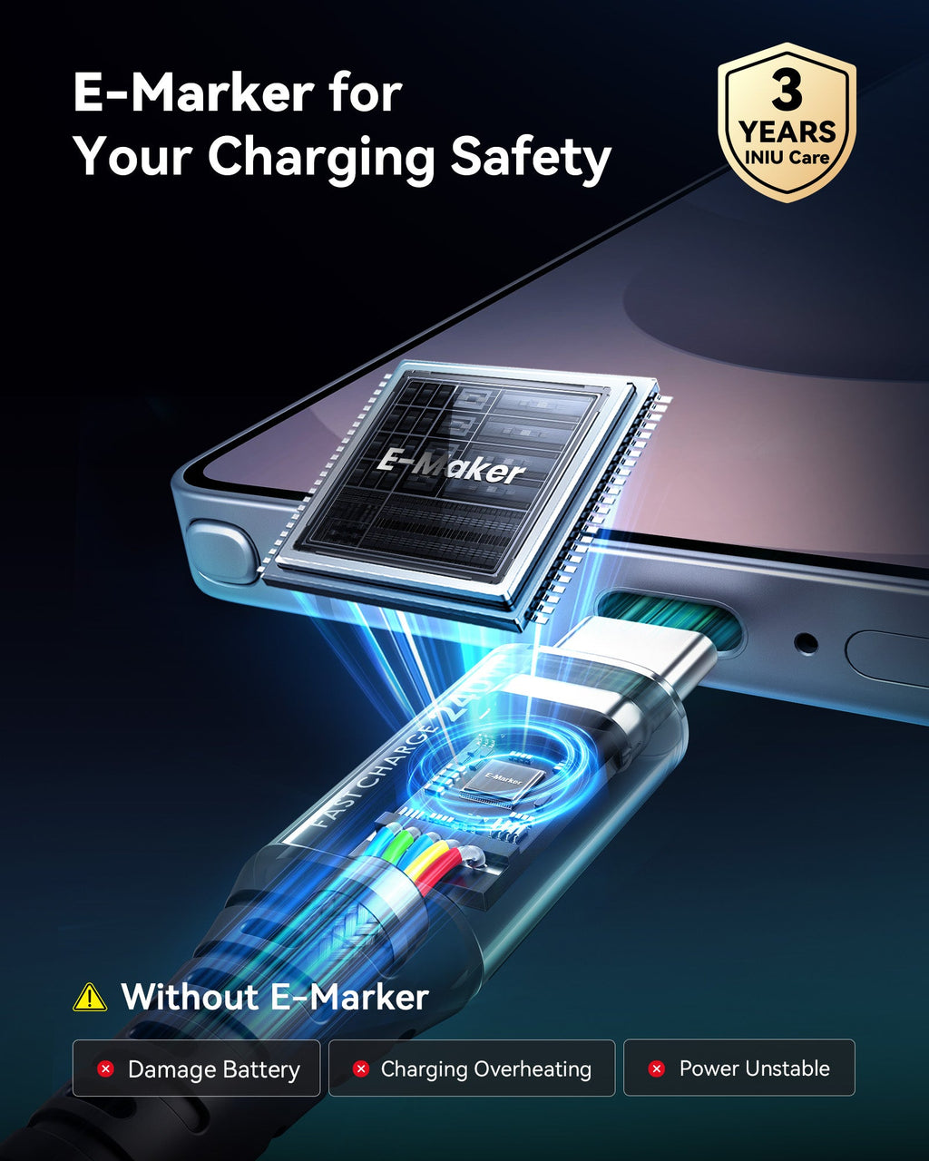 INIU D7CC 240W USB C to C Cable (1ft, 2-Pack)