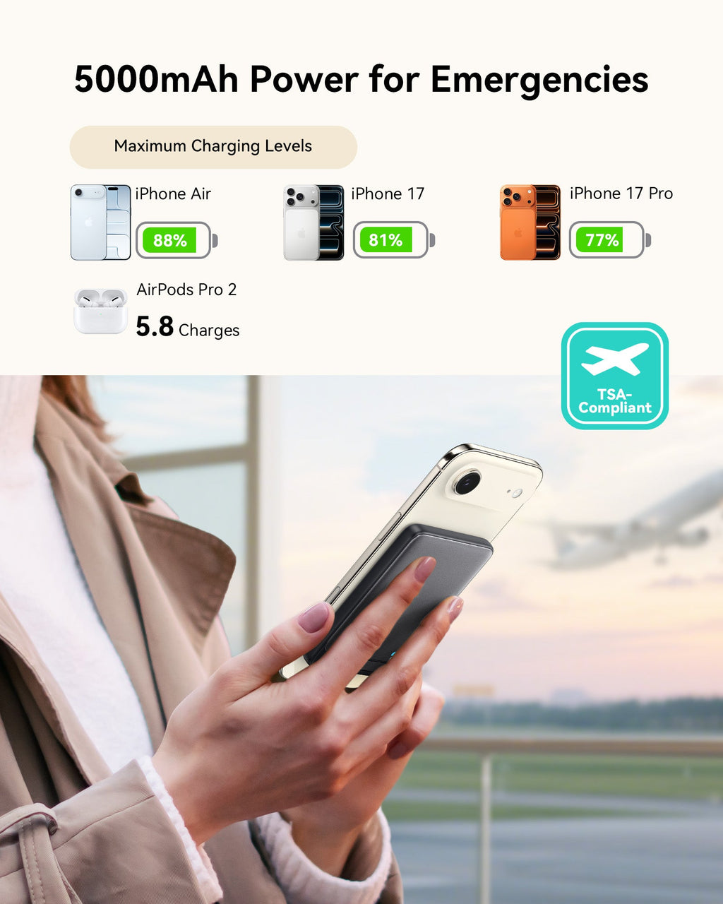 INIU SnapGo Slim Magnetic Power Bank 5000mAh 15W, MagSafe
