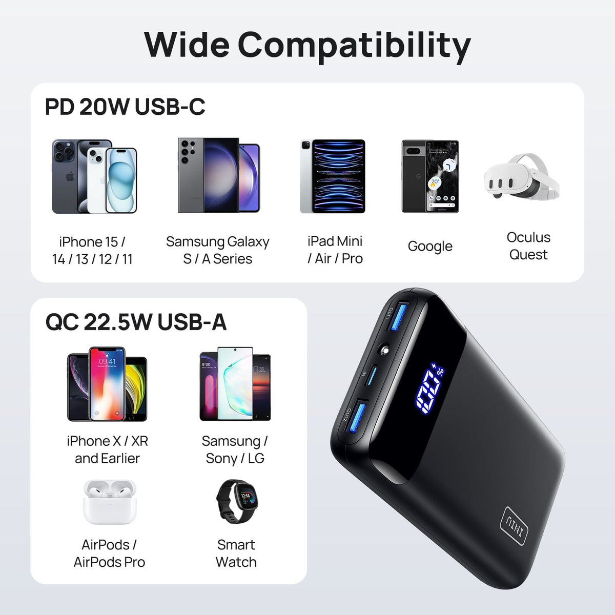 INIU Carry Power Bank 20000mAh 22.5W