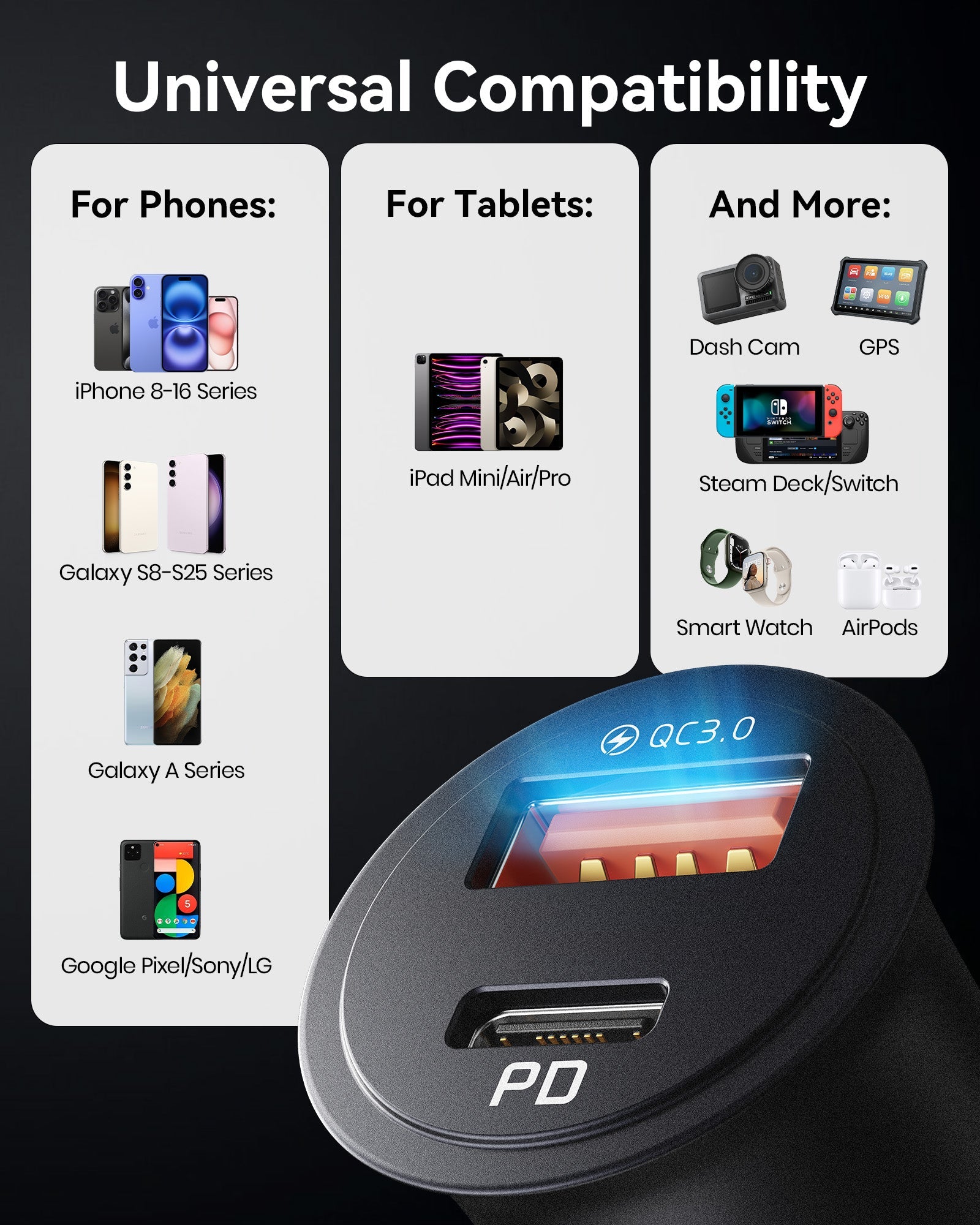 INIU I710 60W 2-Port Car Charger with 100W USB-C Cable