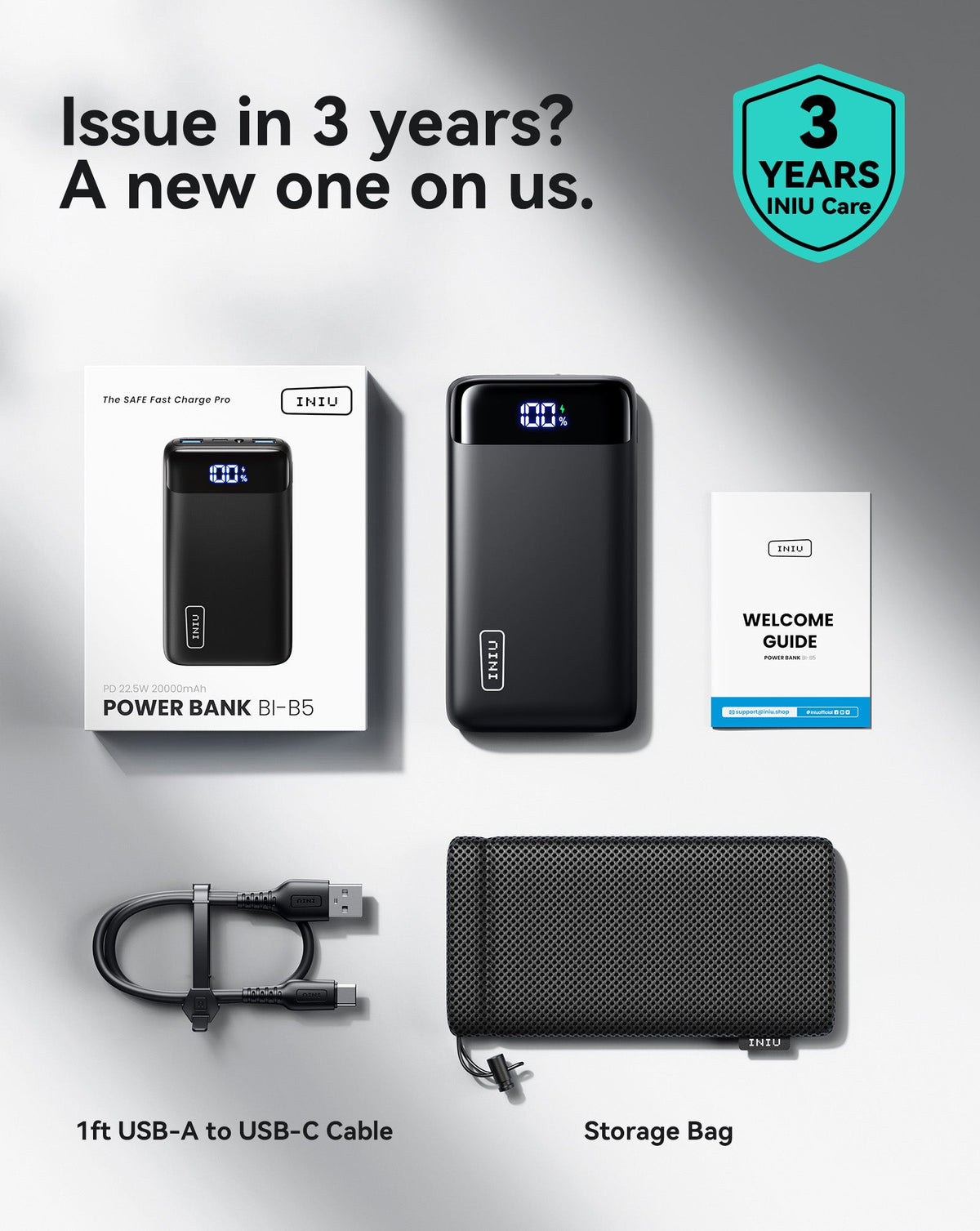 INIU Carry Power Bank 20000mAh 22.5W