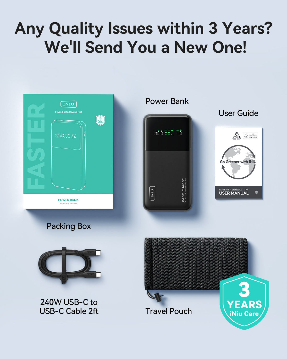INIU Cougar Laptop Power Bank 25000mAh 140W, Fast Charging