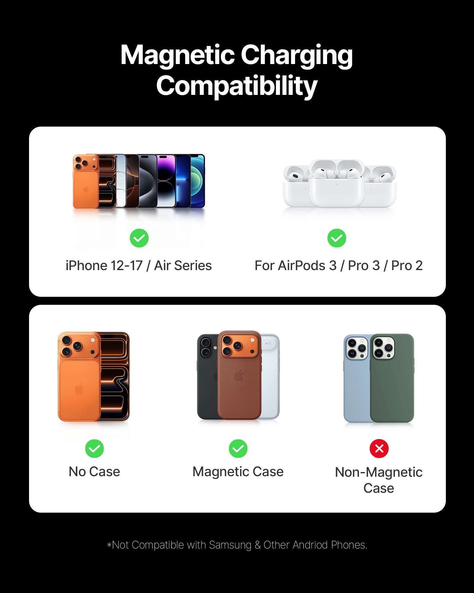 INIU SnapGo Magnetic Power Bank 10000mAh 15W, Qi2 MagSafe