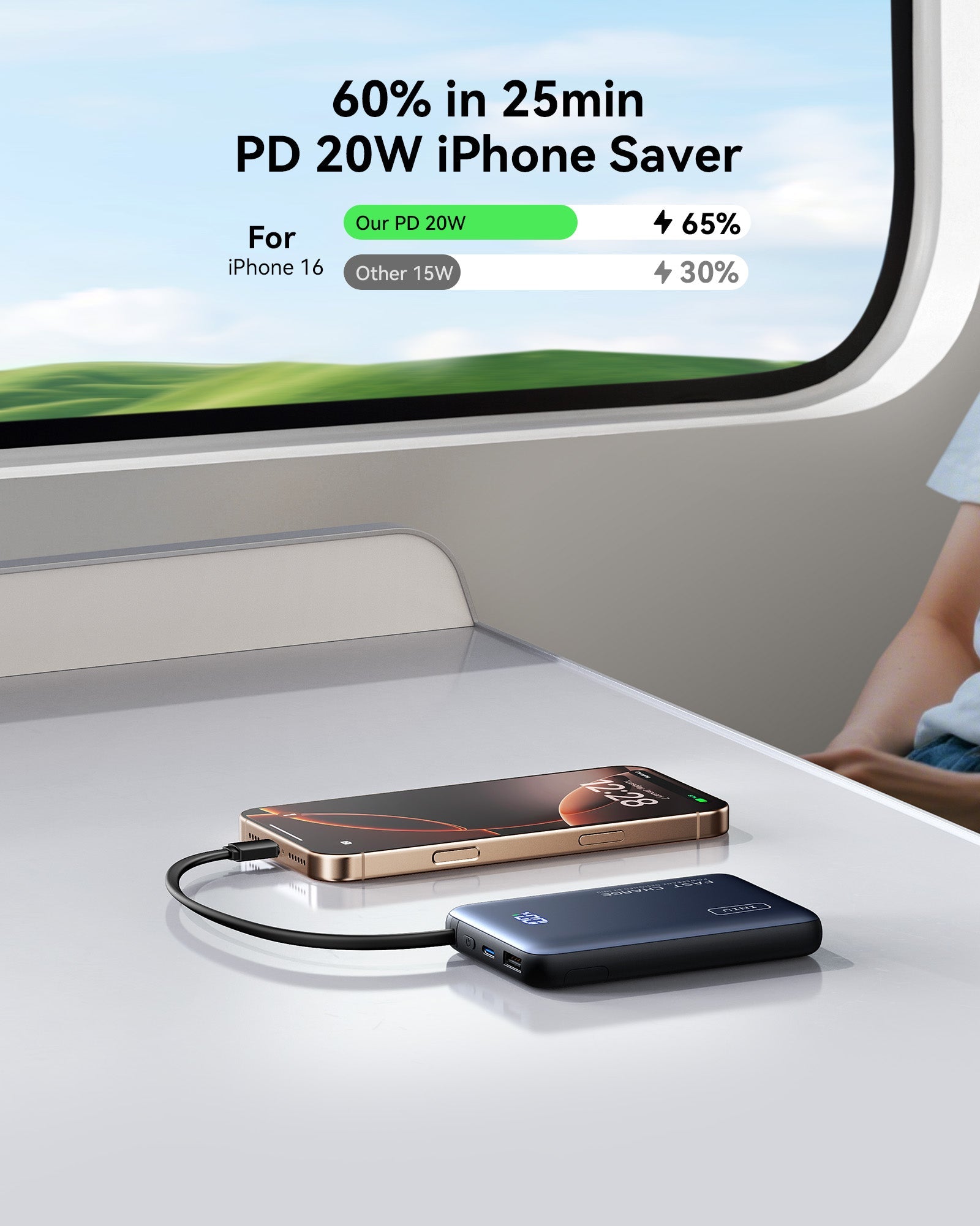 INIU Carry Power Bank 10000mAh 20W