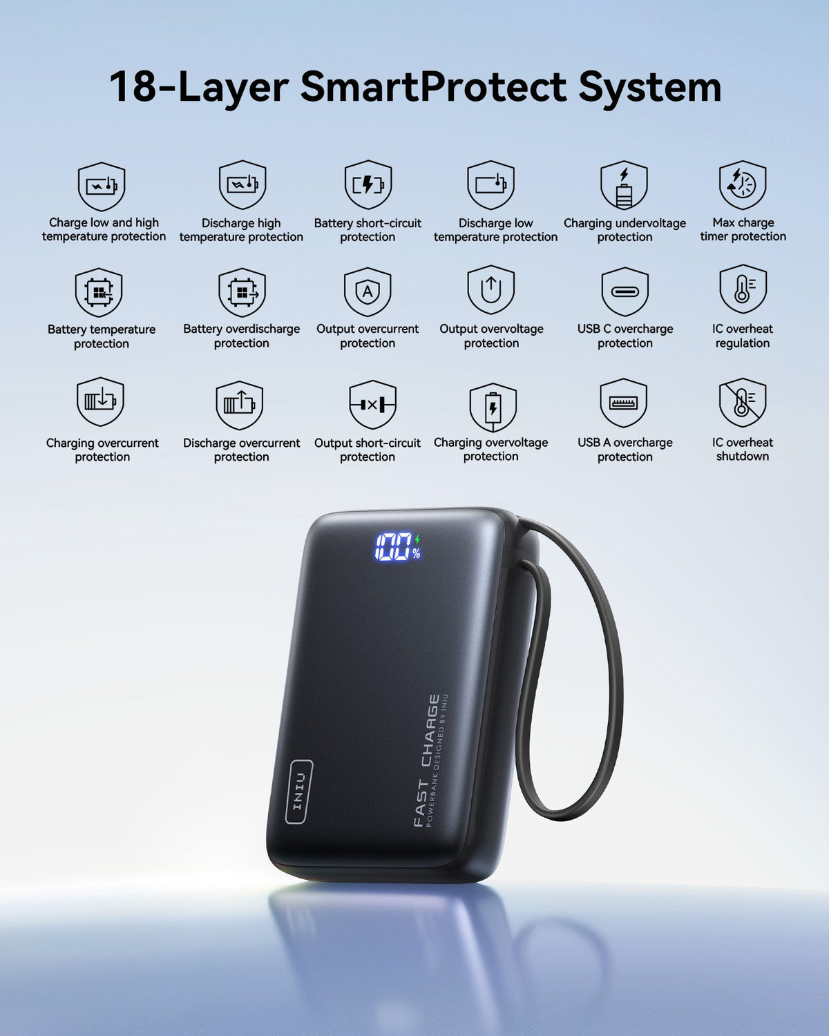 INIU Carry Power Bank 20000mAh 20W