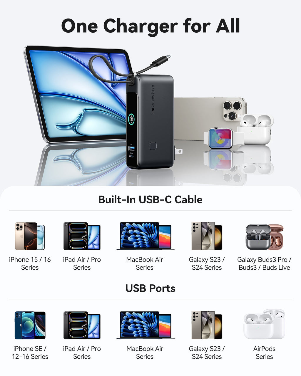 INIU Multi Power Bank 10000mAh 30W