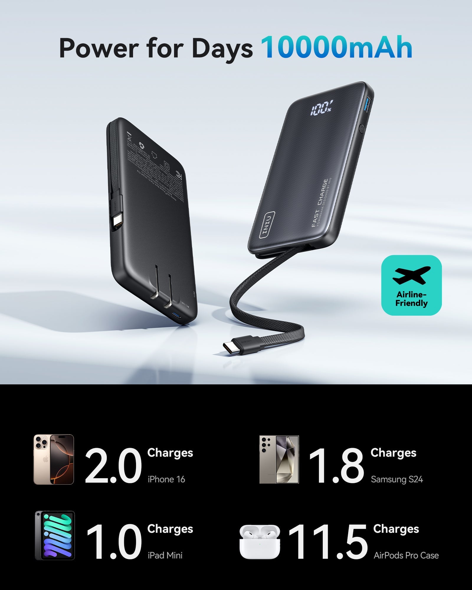 INIU Multi Power Bank 10000mAh 45W