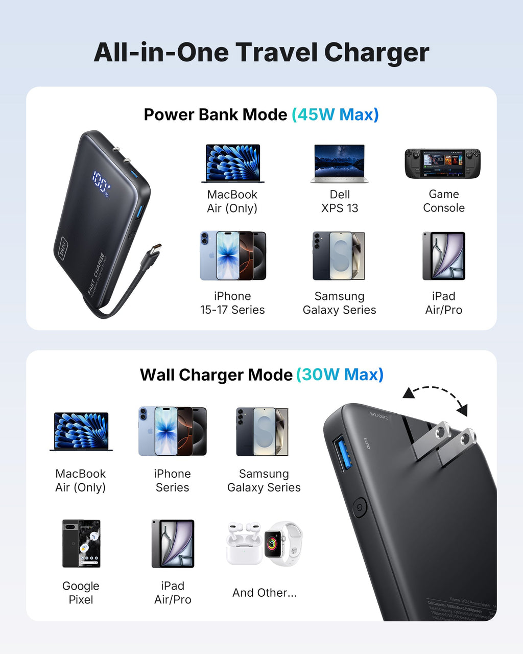 INIU Multi Power Bank 10000mAh 45W