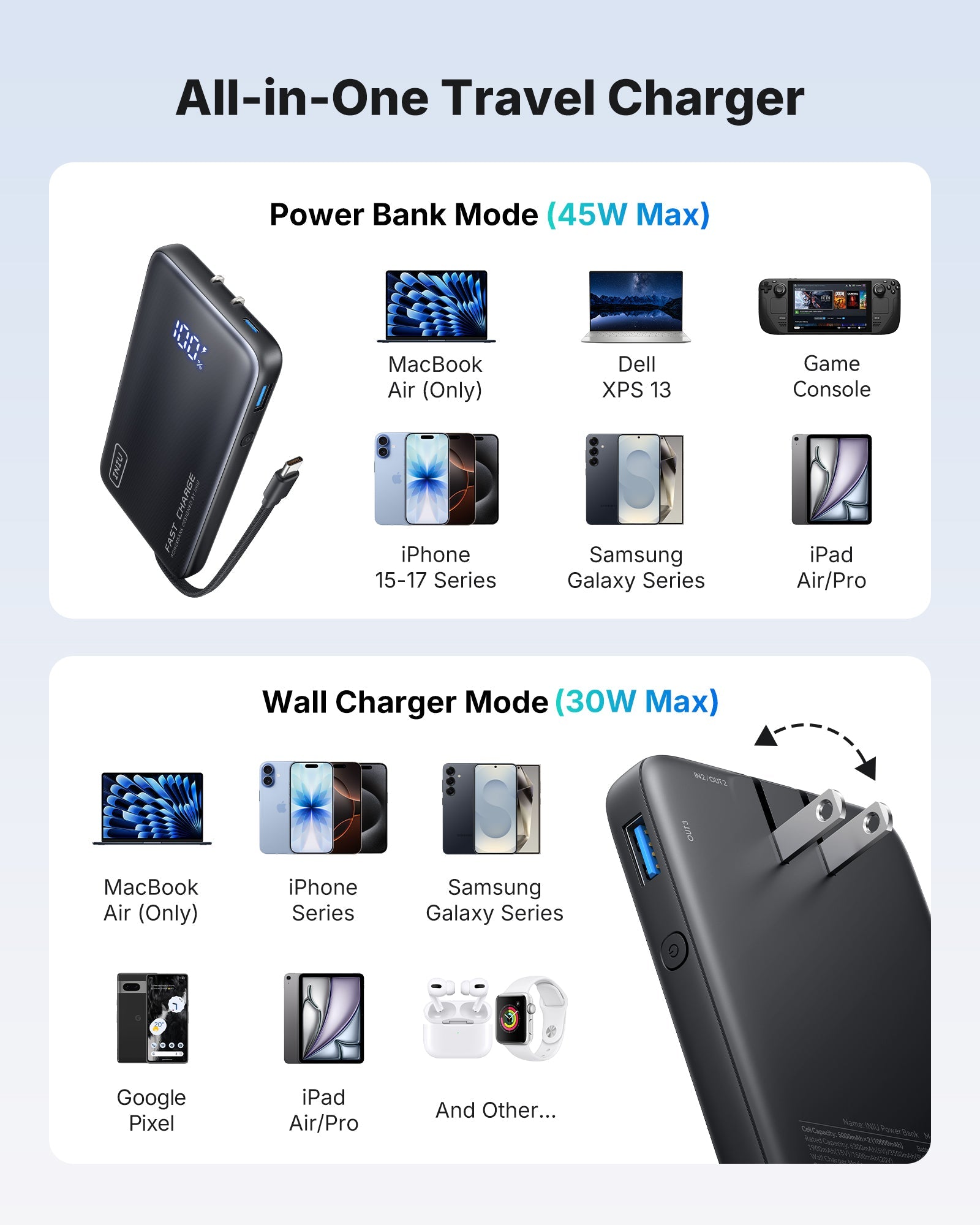 INIU Multi Power Bank 10000mAh 45W
