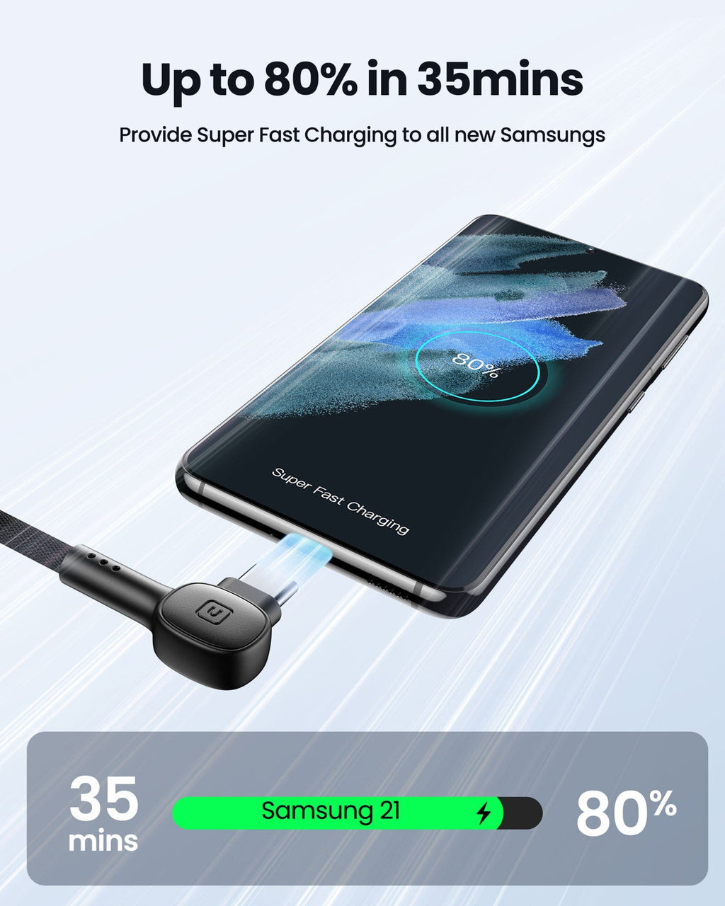 INIU D6CC 90° Design USB C Cable 100W (6.6ft, 2-Pack)