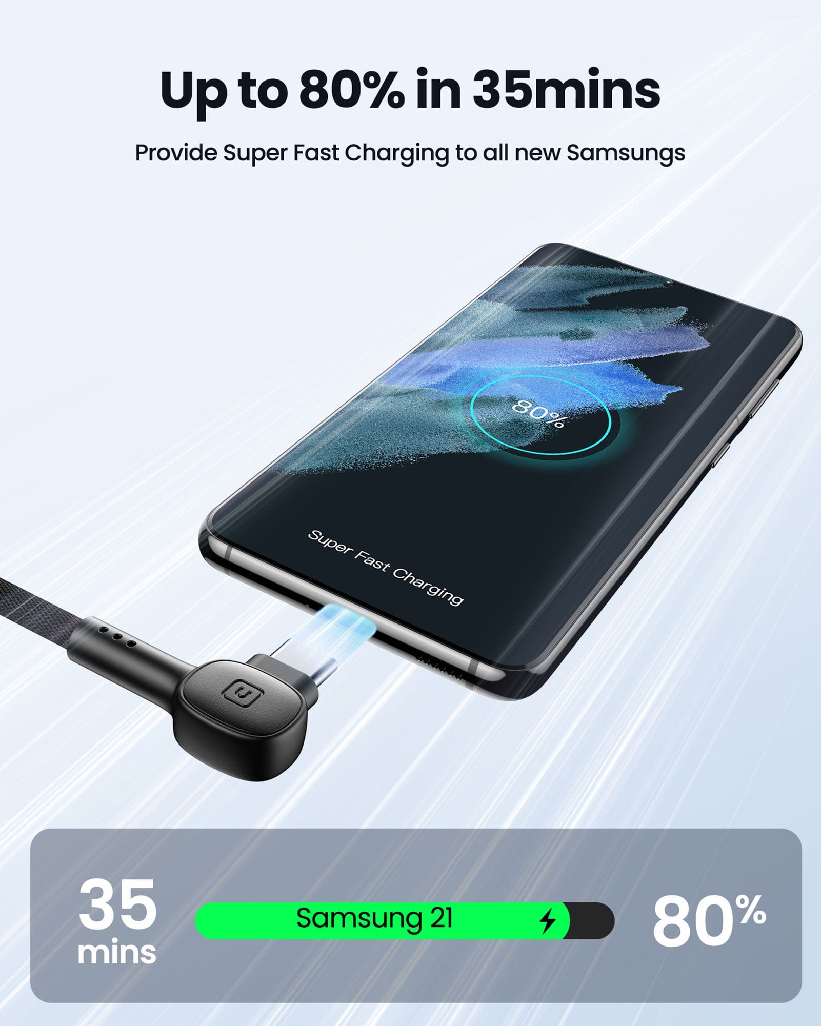 INIU D6CC 90° Design USB C Cable 100W (6.6ft, 2-Pack)