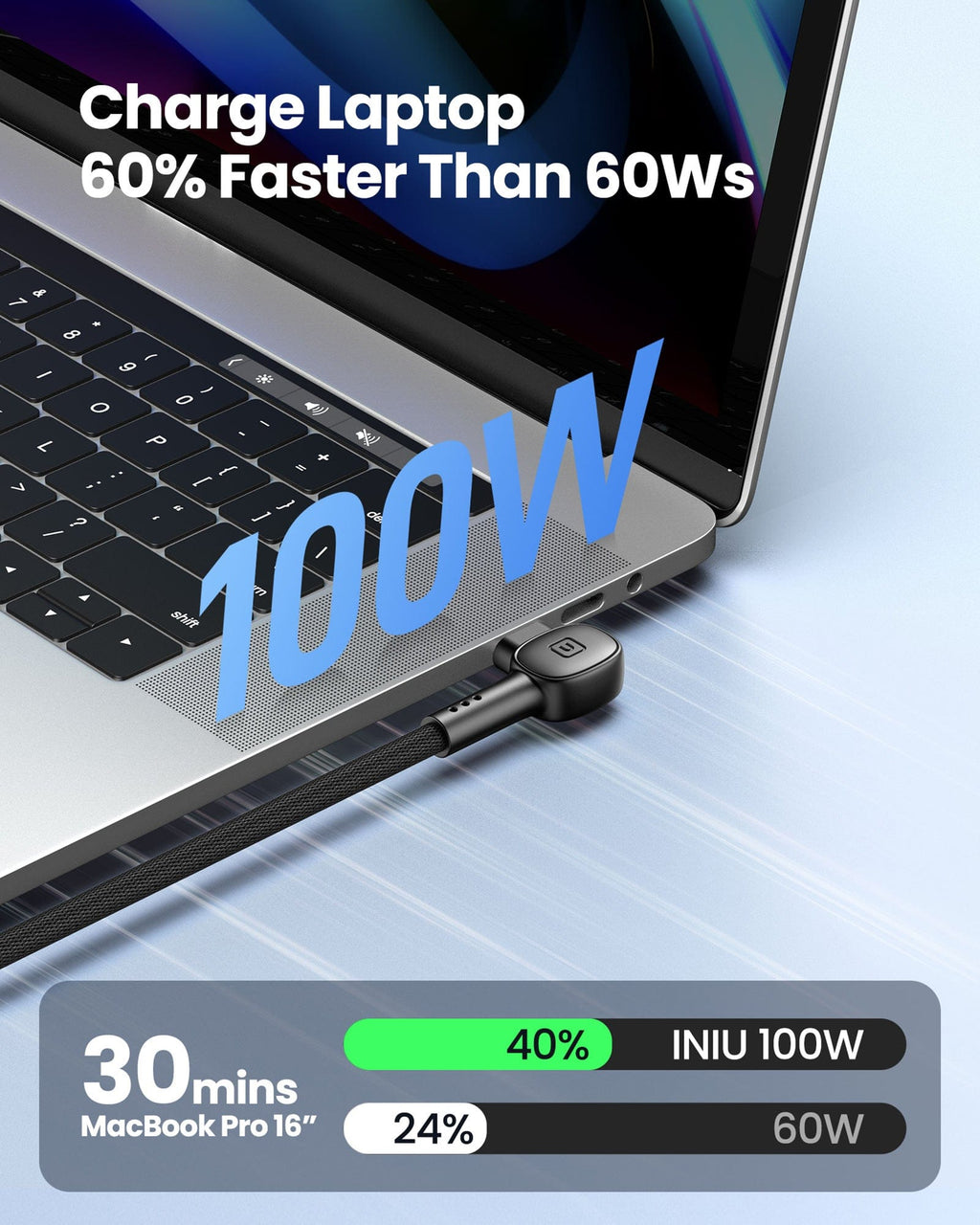 INIU D6CC 90° Design USB C Cable 100W (6.6ft, 2-Pack)