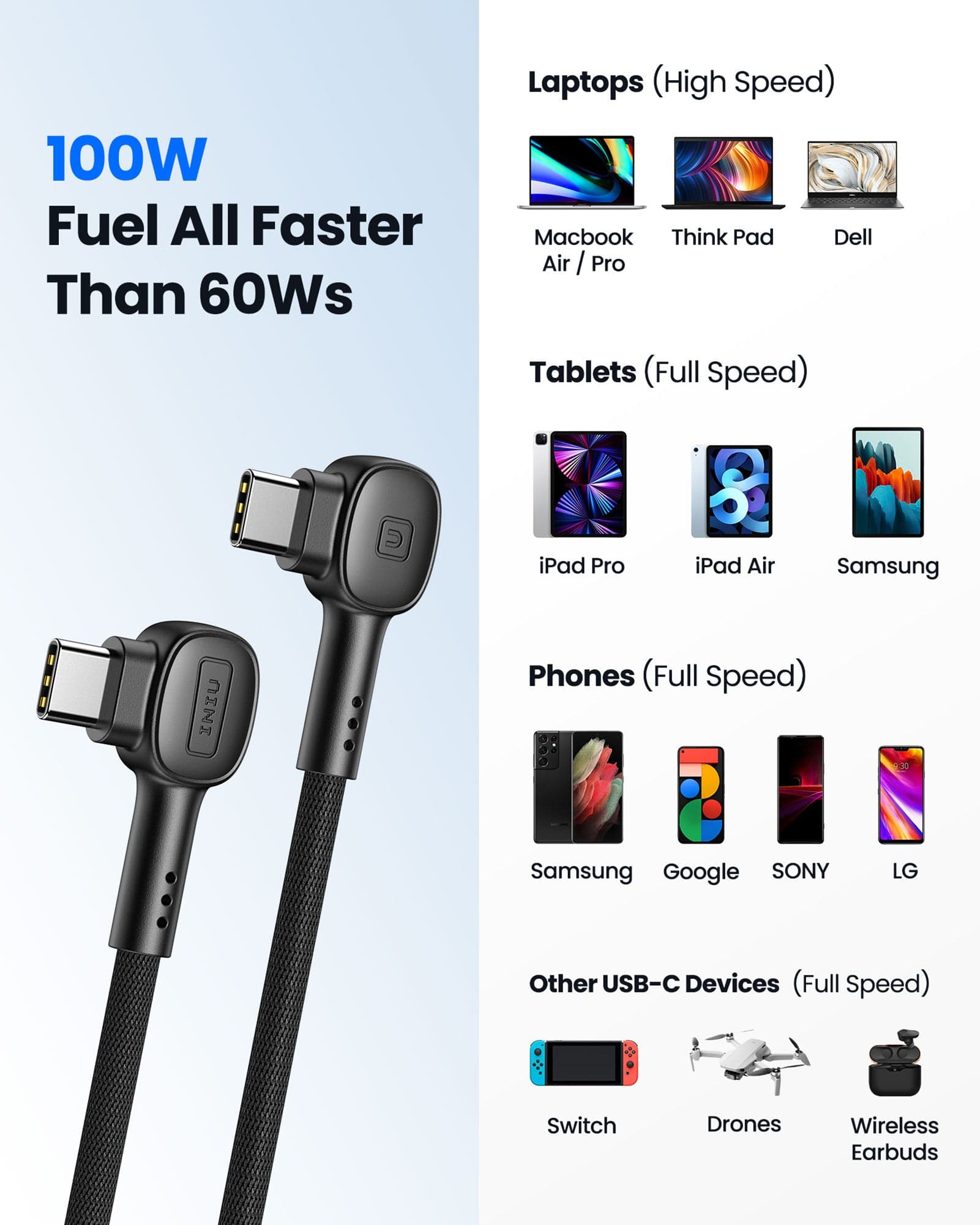 INIU D6CC 90° Design USB C Cable 100W (6.6ft, 2-Pack)