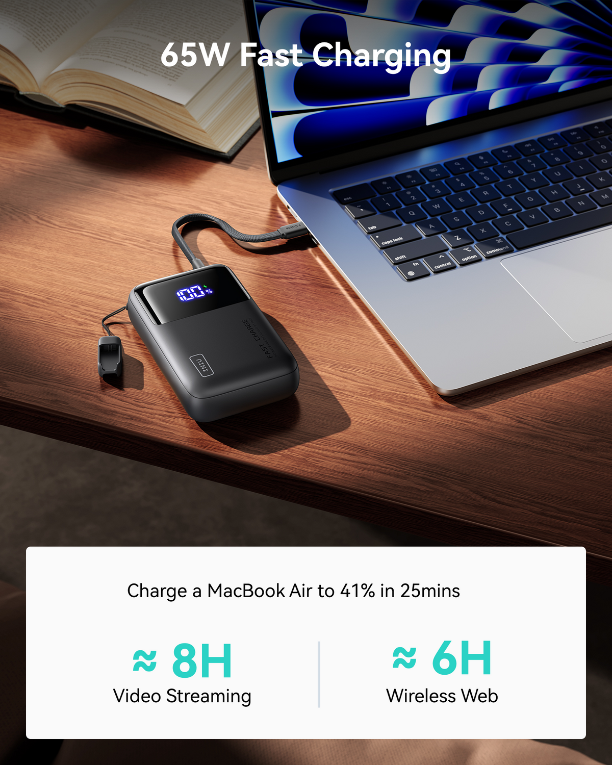 INIU Cougar Smallest Power Bank 20000mAh 65W