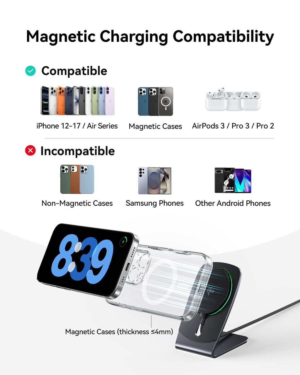 INIU SnapGo W21 Qi2 15W Magnetic Wireless Charger